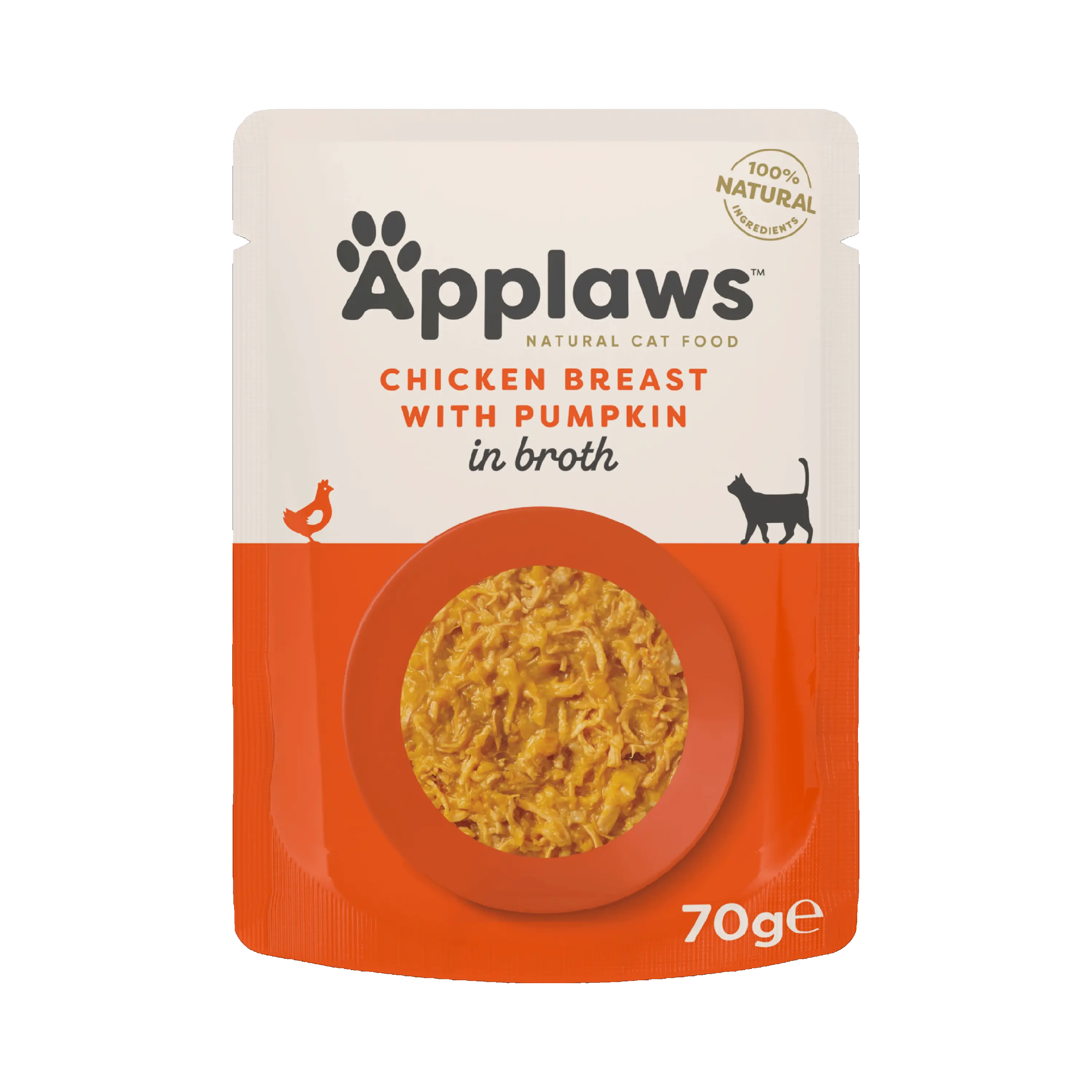Chicken & Pumpkin