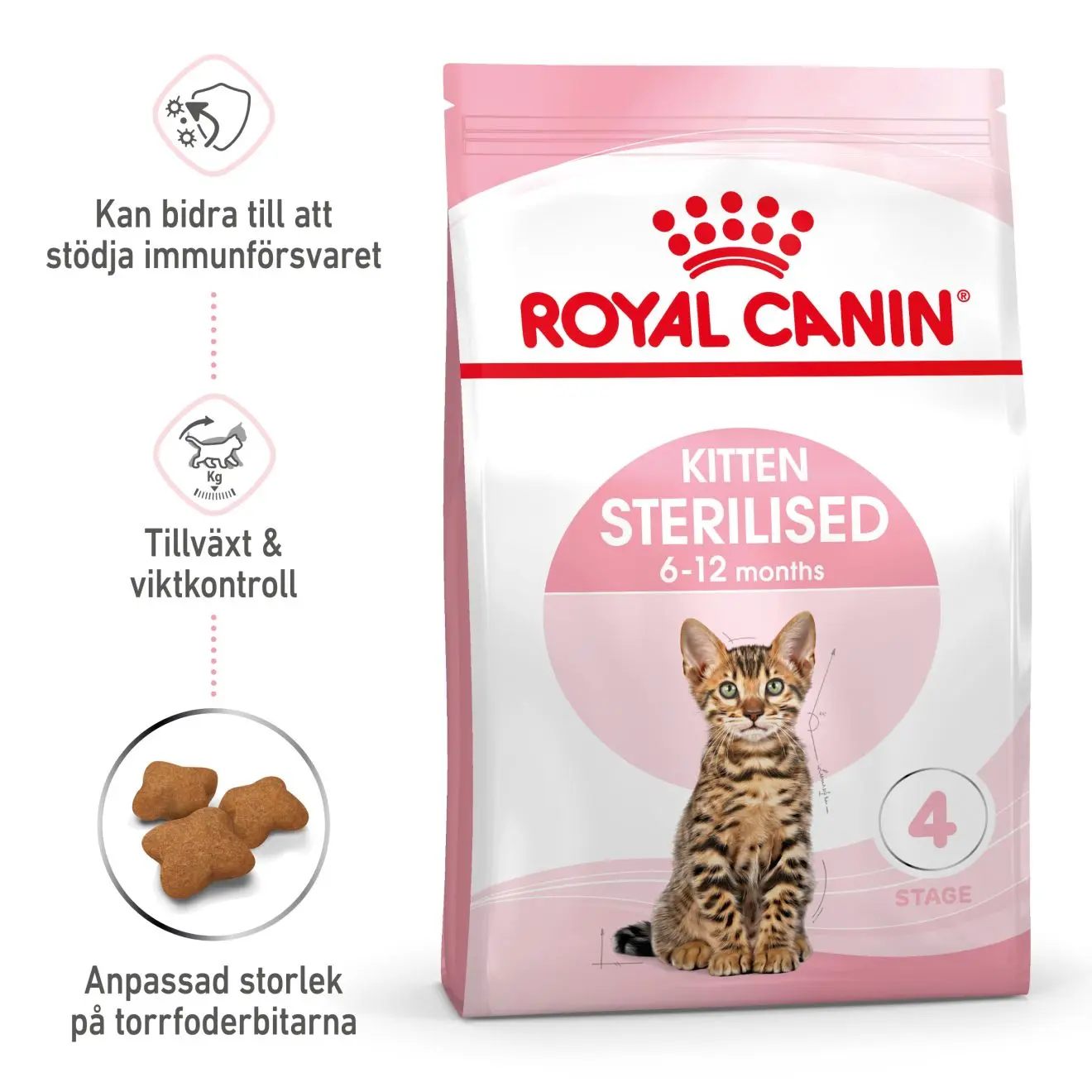 Kitten Sterilised Torrfoder för kattunge