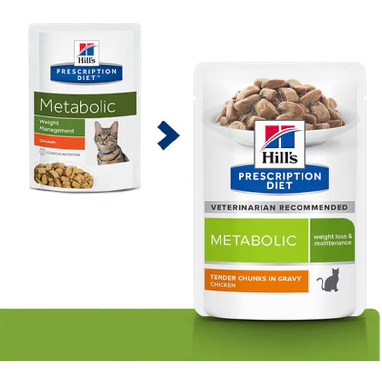 Metabolic Chicken Pouch - Wet Cat Food
