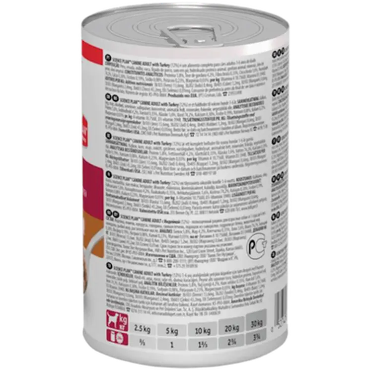 Adult Turkey Canned - Wet Dog Food