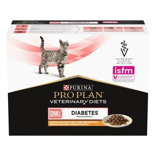 Feline DM Chicken