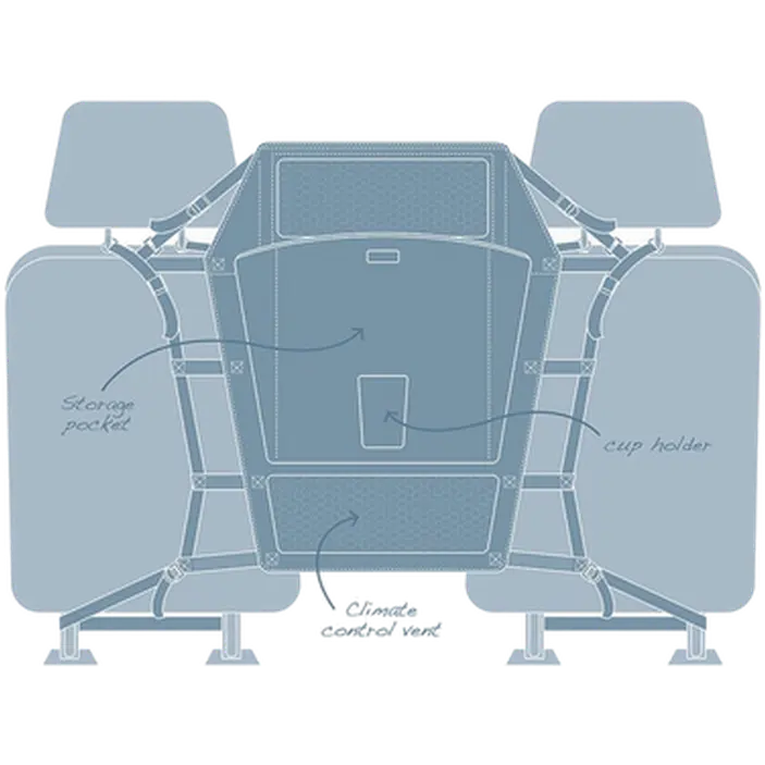 Backseat Barrier