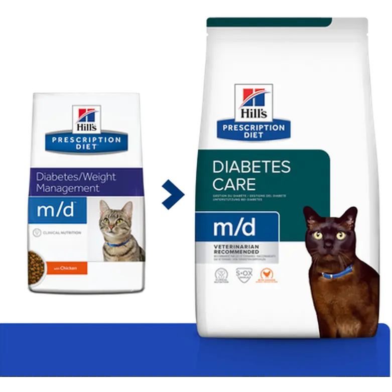 m/d Diabetes/Weight Chicken - Dry Cat Food