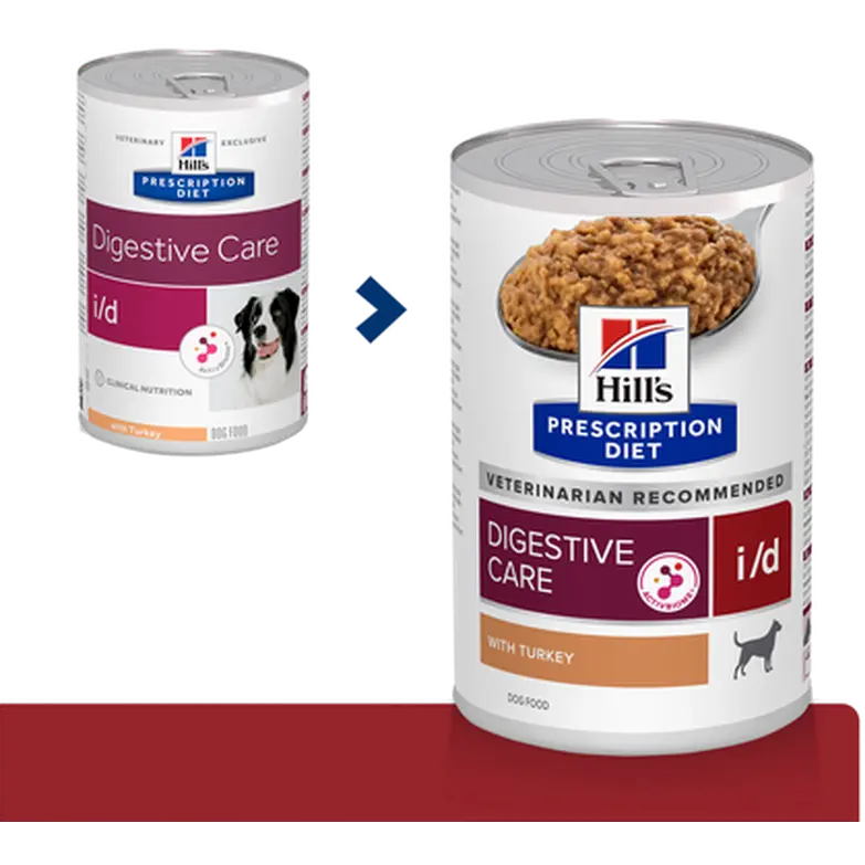 i/d Digestive Care Turkey Canned - Wet Dog Food