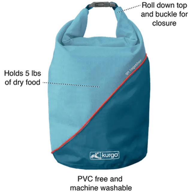Kibble Carrier