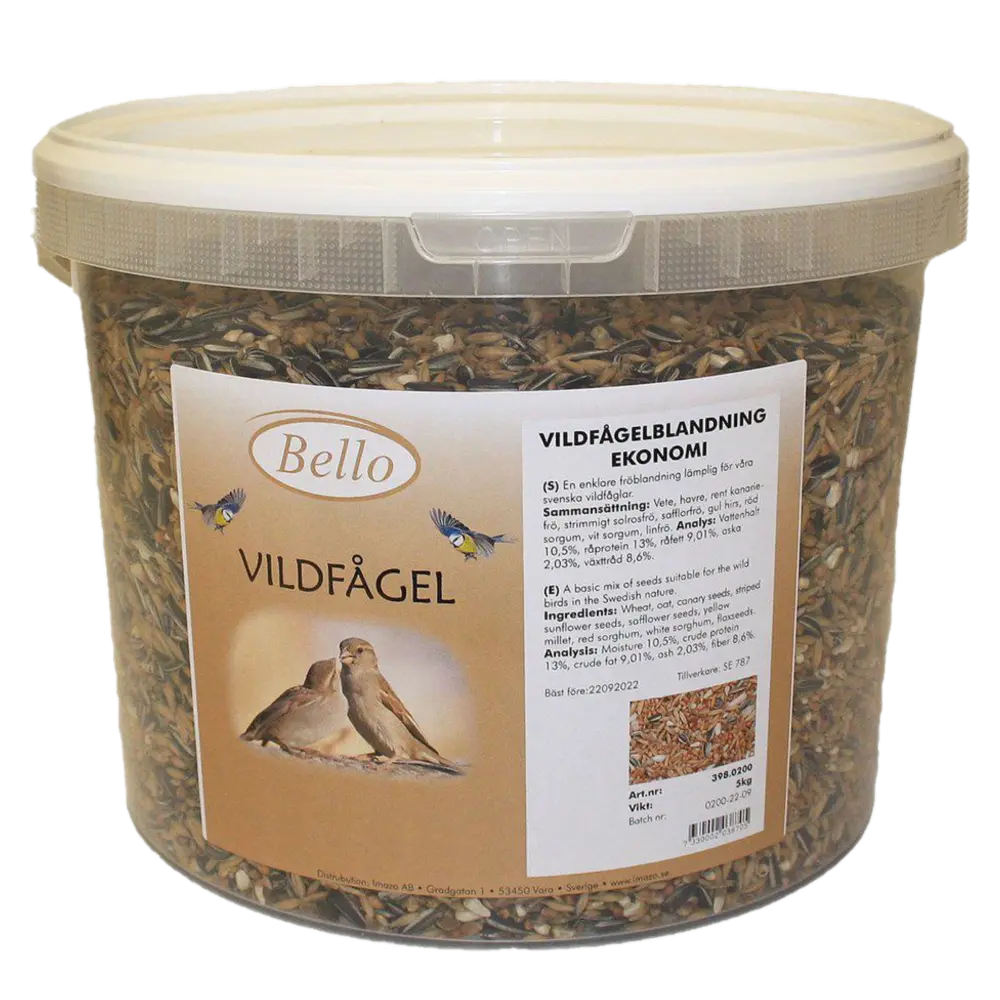 Vildfågelblandning Ekonomi
