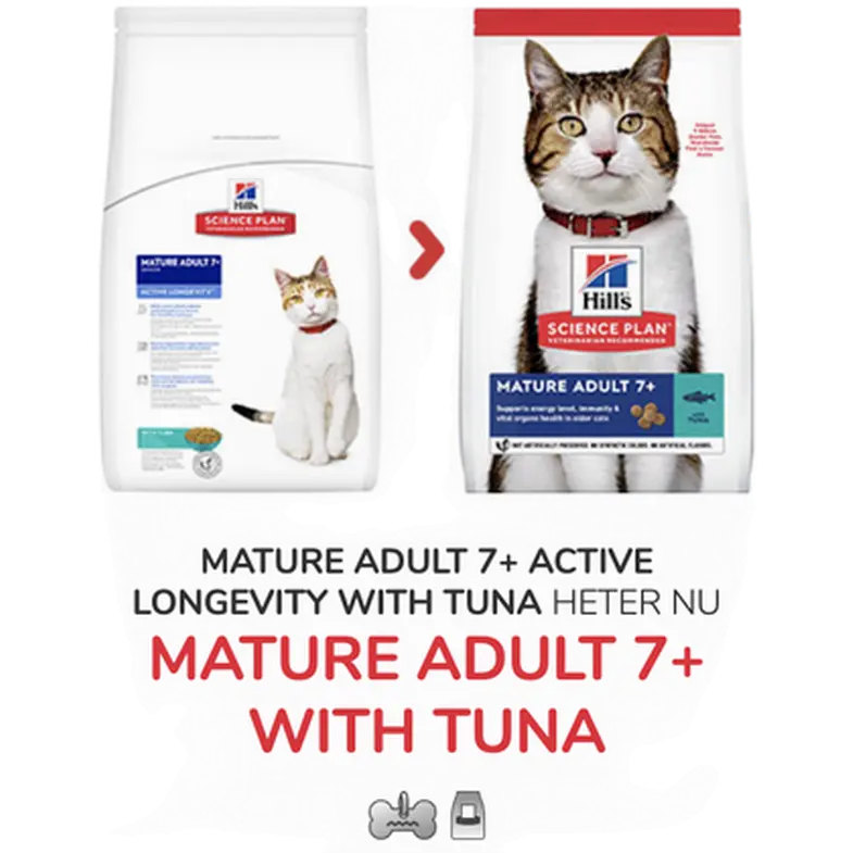 Mature 7+ Active Longevity Tuna - Dry Cat Food