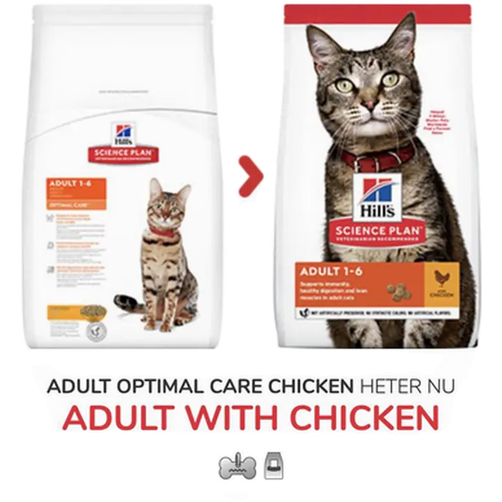 Adult Optimal Care Chicken - Dry Cat Food