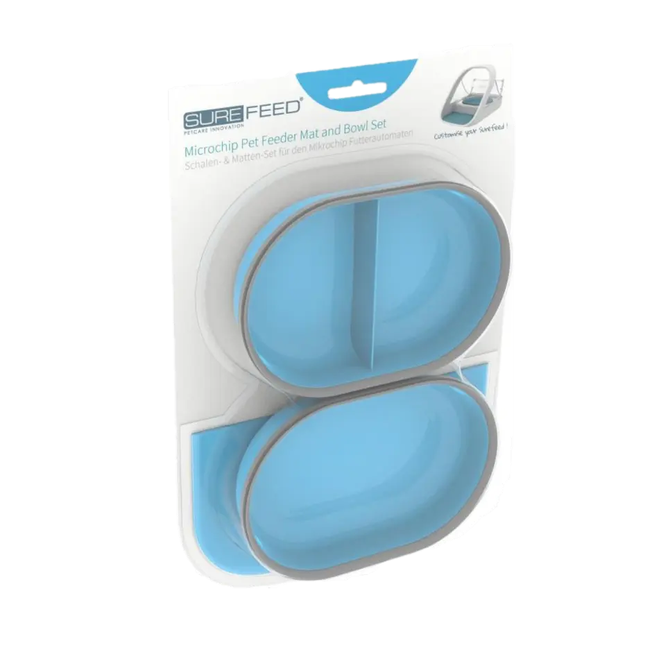 Matplats Kit