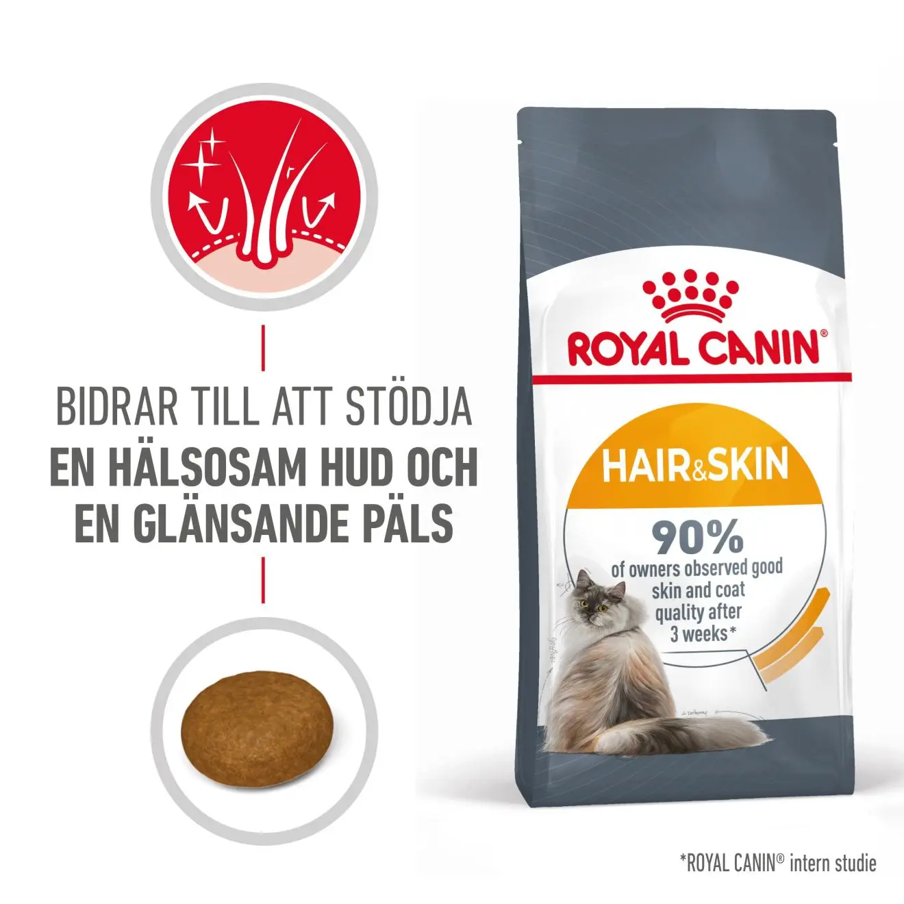 Hair & Skin Care Adult Torrfoder för katt