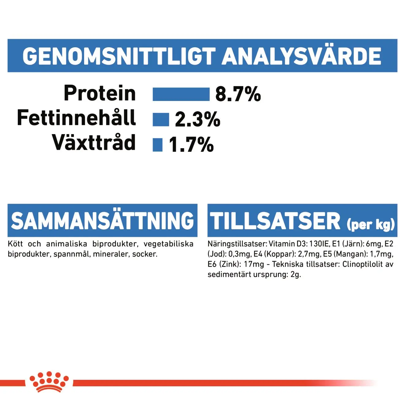 Light Weight Care Adult Loaf Våtfoder för hund