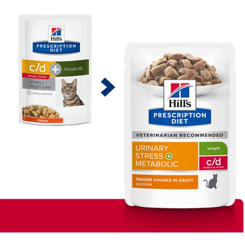 Metabolic + Urinary Chicken Pouch - Wet Cat Food