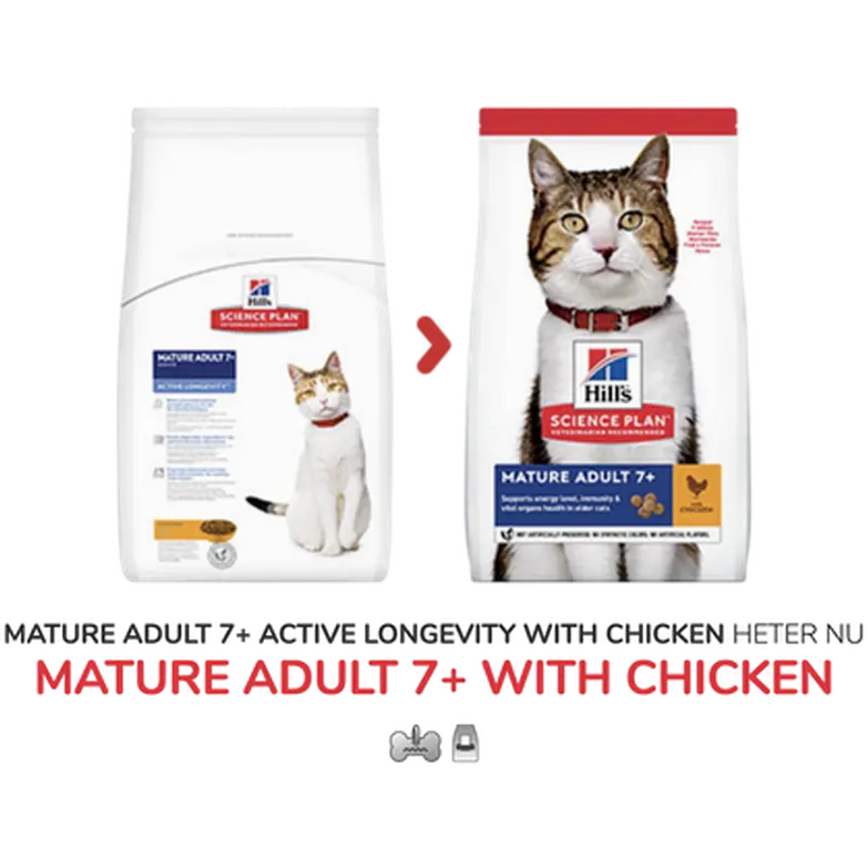 Mature 7+ Active Longevity Chicken - Dry Cat Food