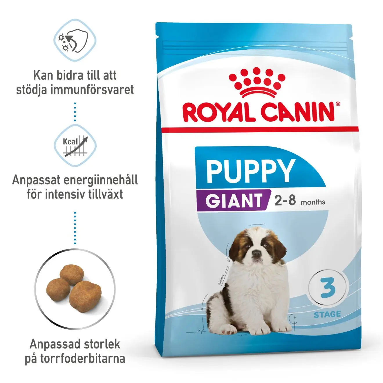 Giant Puppy Torrfoder för hundvalp