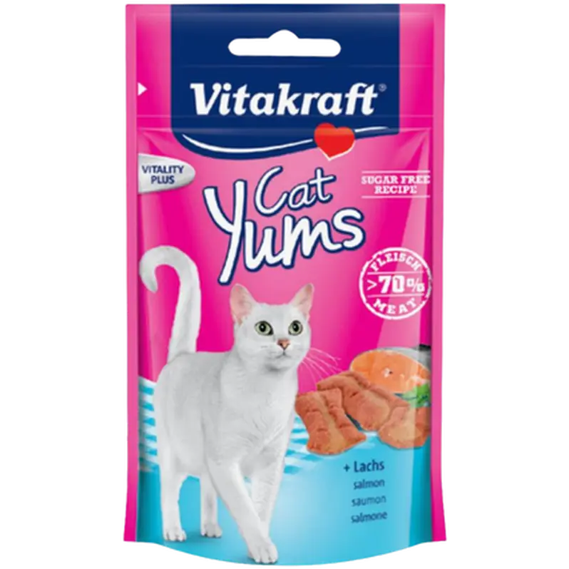 Cat-Yums m Lax